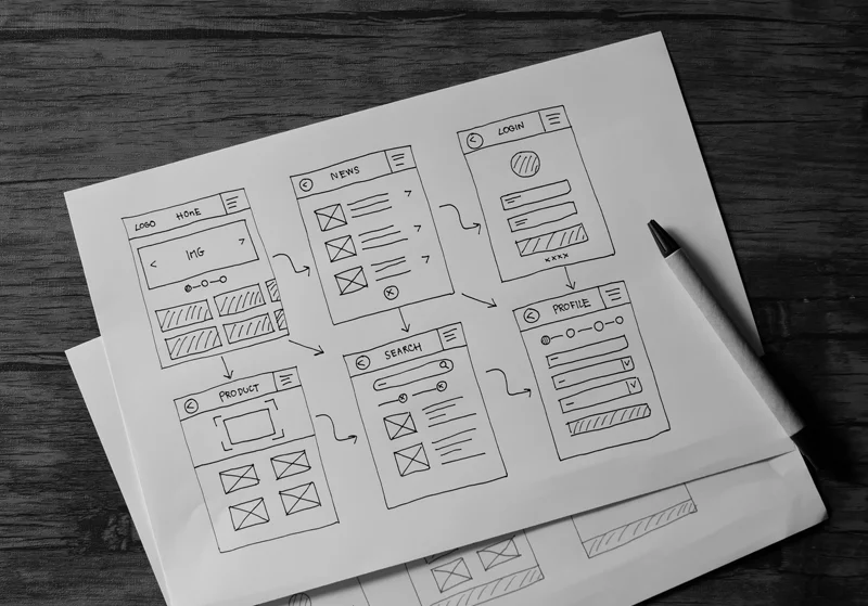 Design and Prototyping