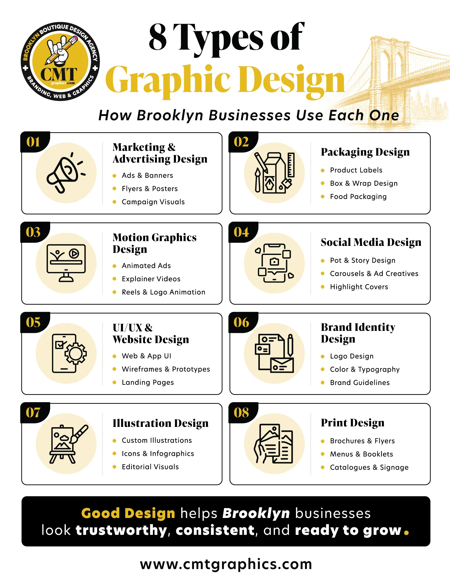 Infographic showing the 8 types of graphic design for Brooklyn businesses.